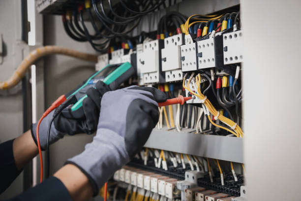 24/7 Industrial Automation maintenance and PLC technical support team Chennai Tamil Nadu